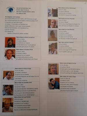 Kandidaten und Kandidatinnen